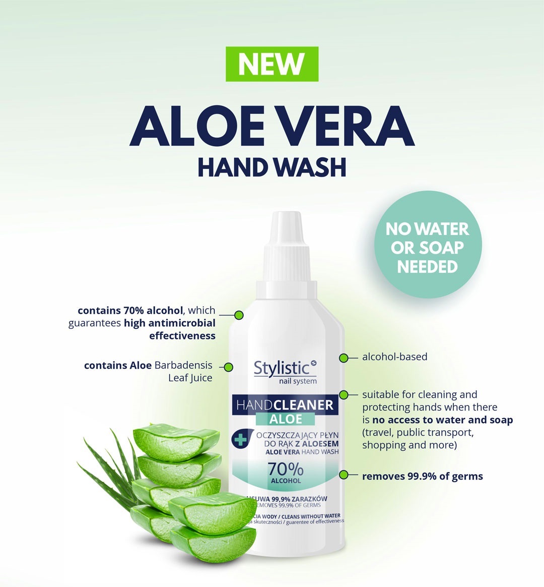 Aloe Vera HAND WASH 100 ml CLARESA The Biggest GEL POLISH Collection!