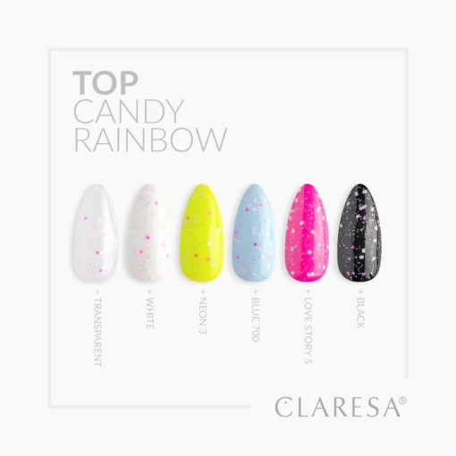Claresa World of effects Top Coat Set - Image 10