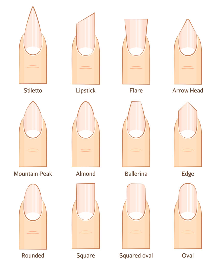 Claresa Nail Shape Guide
