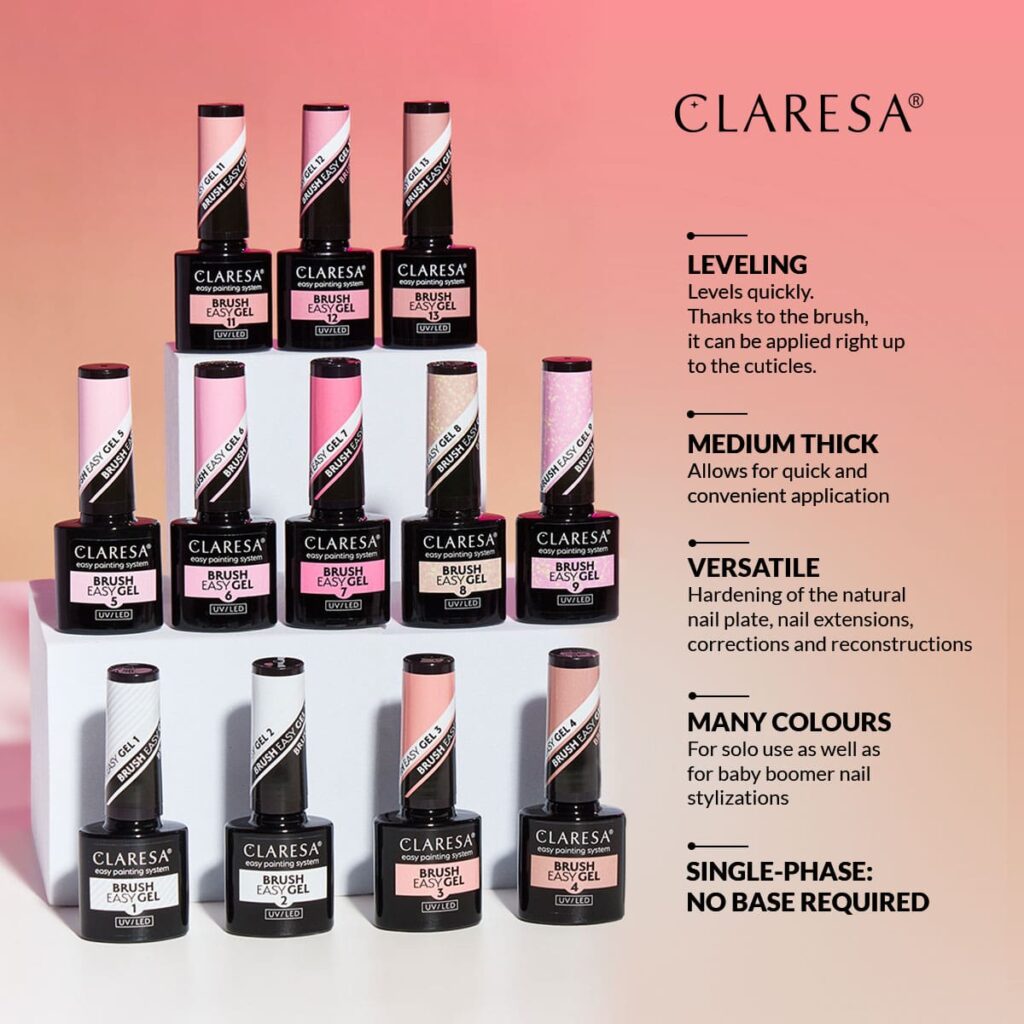 Claresa Easy Brush Gel (Gel in the bottle) - main features