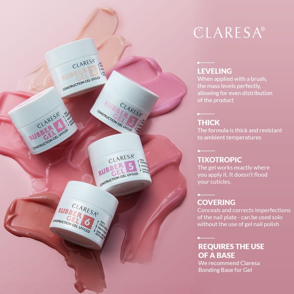 Claresa Rubber Gel - main features