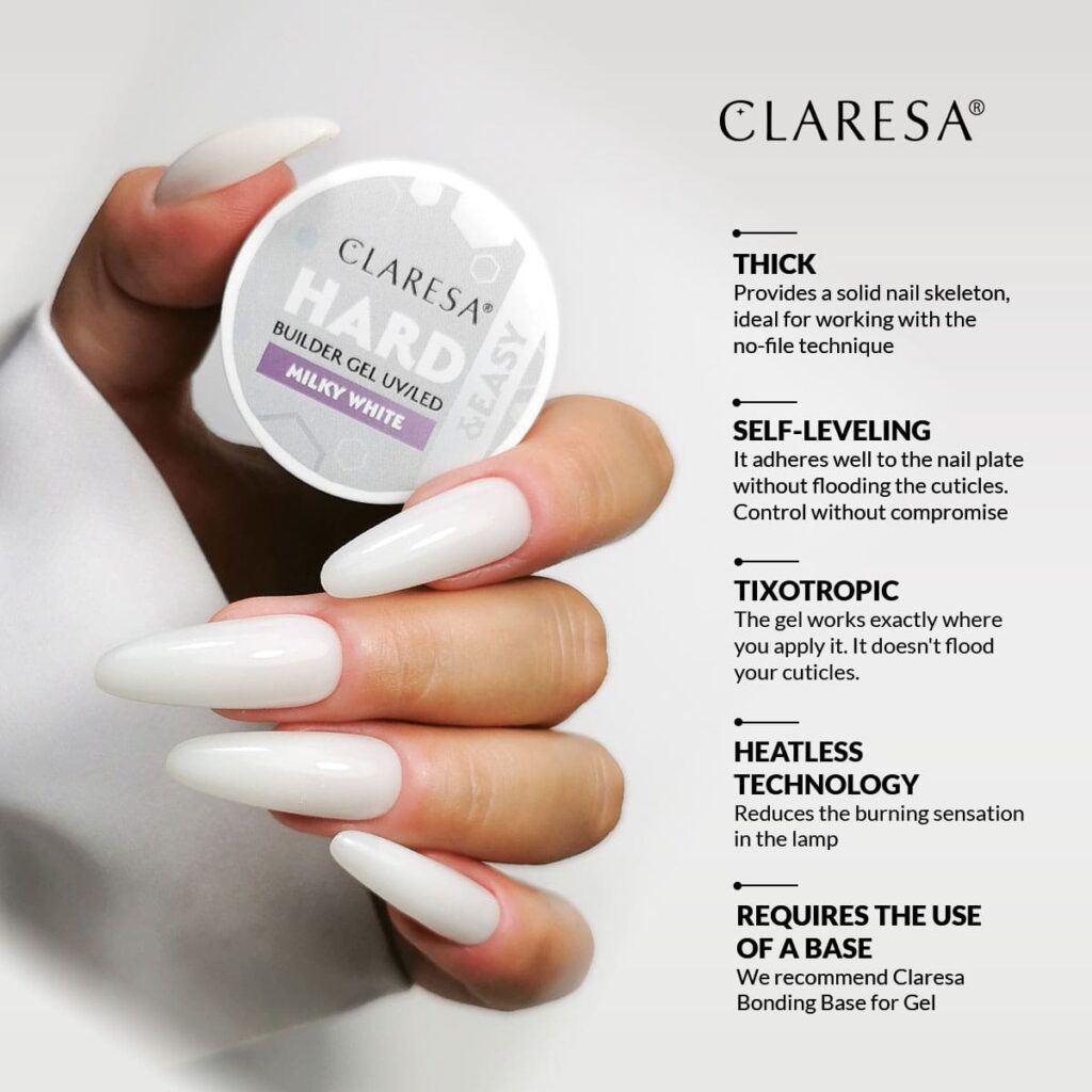 Claresa Hard&Easy Gel - main features